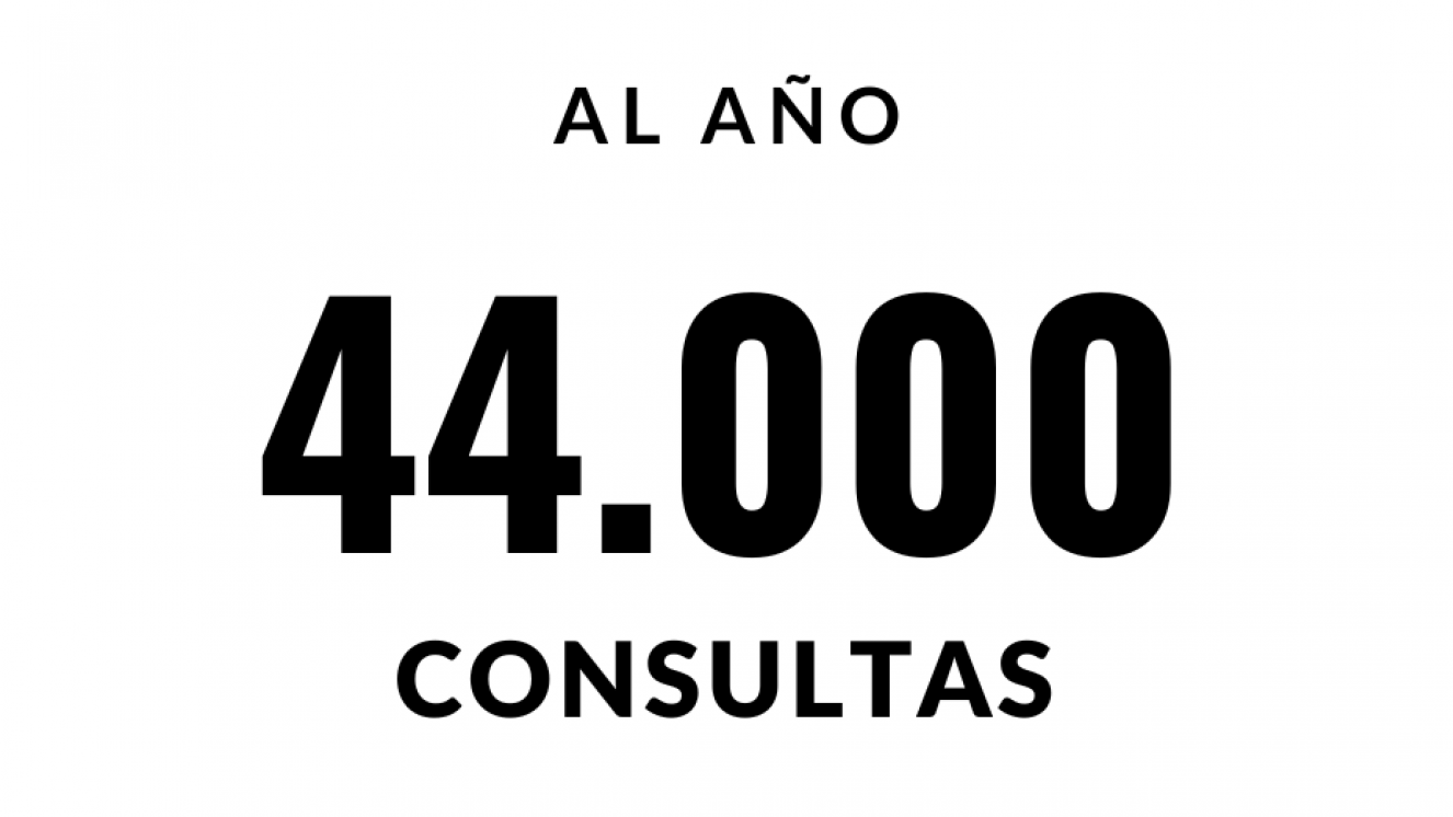 datos 2 prueba
