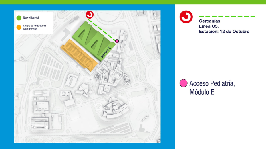 Plano de acceso a Módulo E Pediatría desde estación de Renfe recto paralelo al edificio hasta el otro extremo del hospital donde está la puerta de acceso a Módulo E de Pediatría en el extremo izquierdo del Nuevo hospital en línea recta hasta el extremos derecho o desde abajo hasta arriba