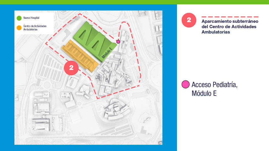 Plano de acceso a Pediatría del Módulo E del nuevo hospital desde aparcamiento subterráneo en edificio de Actividades Ambulatorias salir a la derecha, seguir recto para ir paralelo al hospital materno infantil continuar paralelo hasta el final, girar a la izquierda de frente hasta bordear el edificio de urgencia, girar en sentido contrario y entrar de frente en el hospital por la puerta de la izquierda