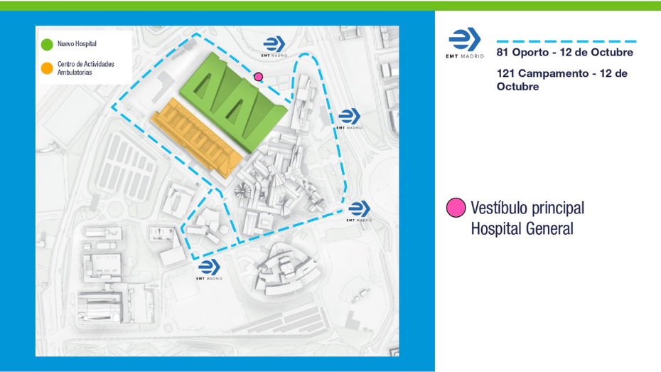 plano para llegar al nuevo hospital desde las distintas paradas de autobuses de EMT que rodean el edificio una de ellas de frente al edificio otra a la altura de su esquina izquierda otra a la altura del lateral izquierdo y otra en la esquina trasera izquierda del edificiopuerta central
