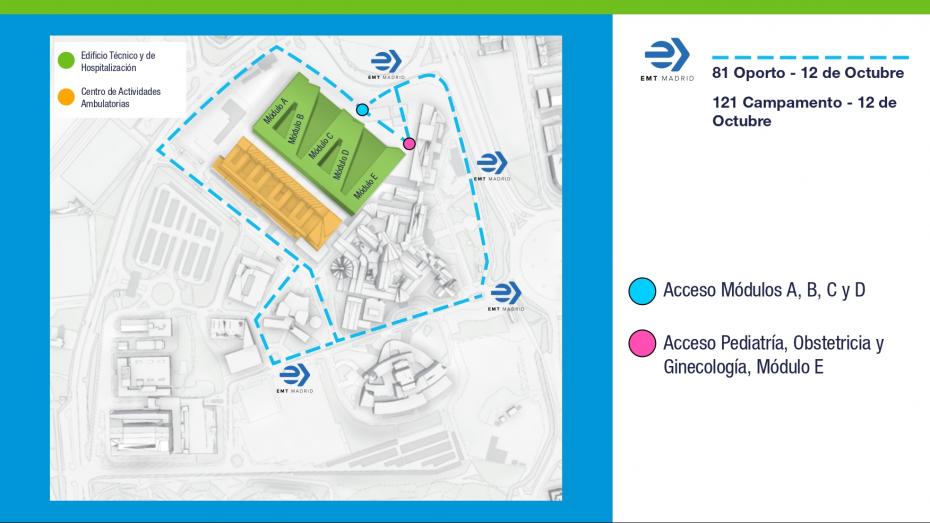 plano para llegar al nuevo hospital desde las distintas paradas de autobuses de EMT que rodean el edificio una de ellas de frente al edificio otra a la altura de su esquina izquierda otra a la altura del lateral izquierdo y otra en la esquina trasera izquierda del edificio para entrar por puerta Pediatría y en el centro puerta principal