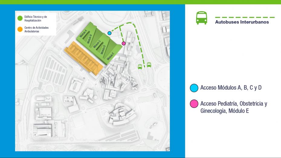 Plano para llegar al nuevo hospital 12 de Octubre desde paradas buses interurbanos  seguir a la derecha de frente bordear edificio de urgencias y girar en sentido contrario recto y luego a la izquierda para entrar en el edificio por puerta central  y por puerta Pediatría a la izquierda