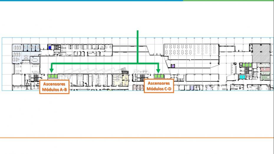Plano acceso a Medicina interna desde el exterior del hospital entrando en línea recta a vestíbulo luego a derecha recto para ir a ascensores módulos A, B o a izquierda para ascensores módulos C,D para subida a plantas