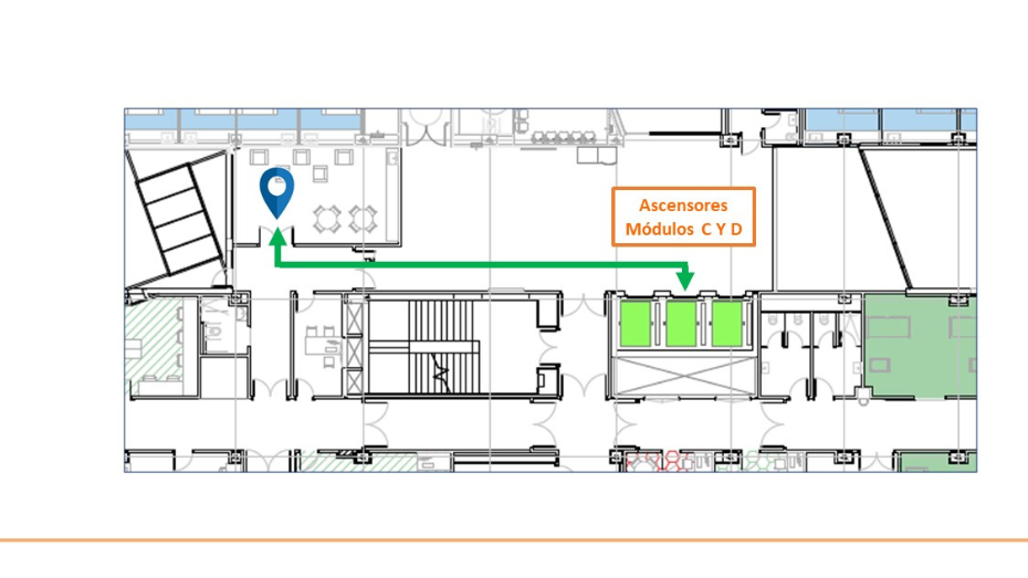 CIRCUITO ACOMPAÑANTE/FAMILIAR  A NEONATOLOGÍA DESDE SALIDA DE ASCENOSRES MÓDULOS C Y D EN PLANTA SEGUNDA A LA IZQUIERDA TODO RECTO